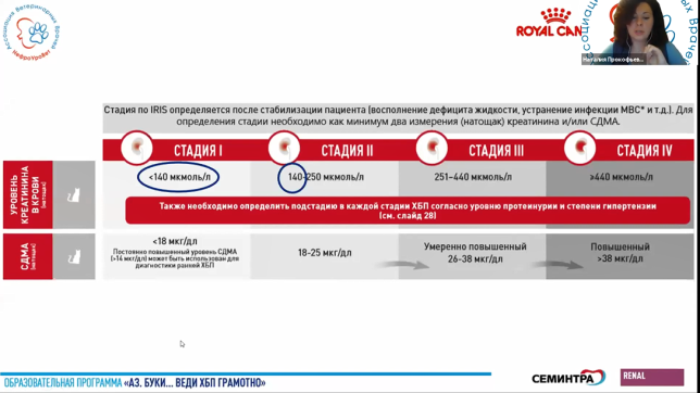 диагностика хбп